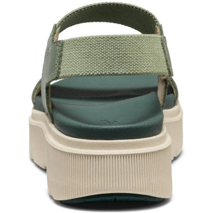 Heel of Keen Women&