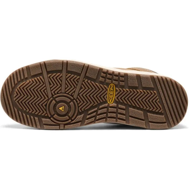 Sole of Keen Men&