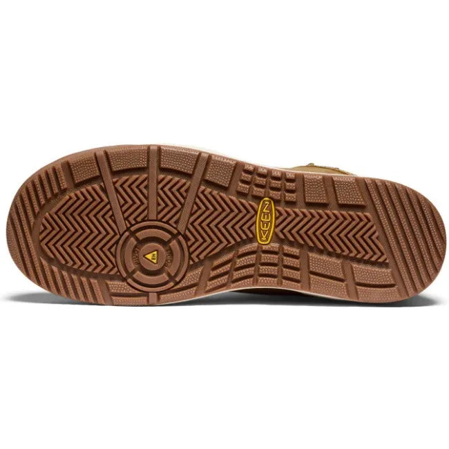 Sole of Keen Men&