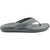 Lateral side of the Cooler Gray Men's Olukai Maha Flip Flop Recovery Sandal