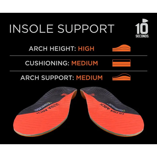 10 Seconds Unisex 3810 Ultra Arch Support Insoles