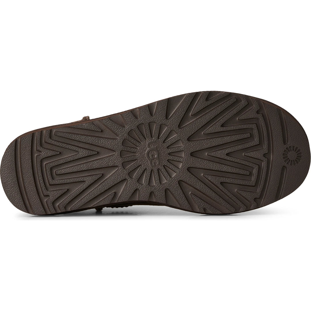 Sole of UGG Women&
