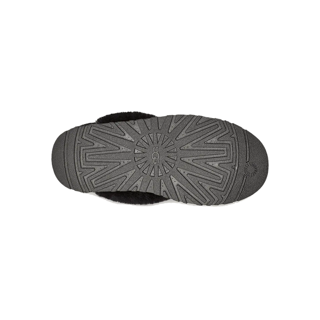 Sole of UGG Women&