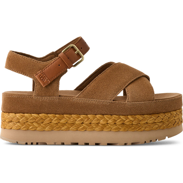 Side of UGG Women&