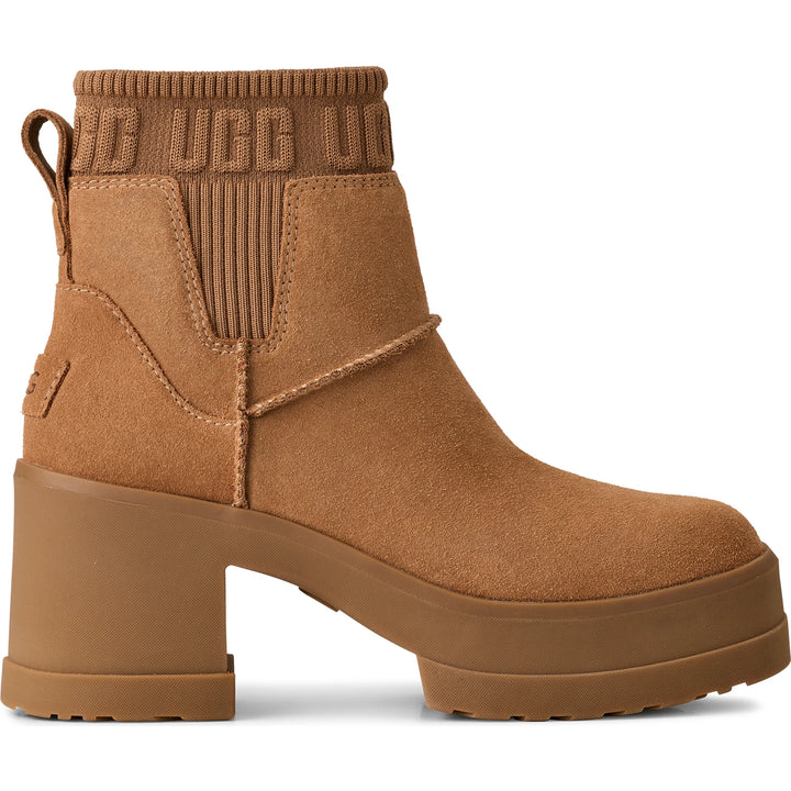 Side of UGG Women&