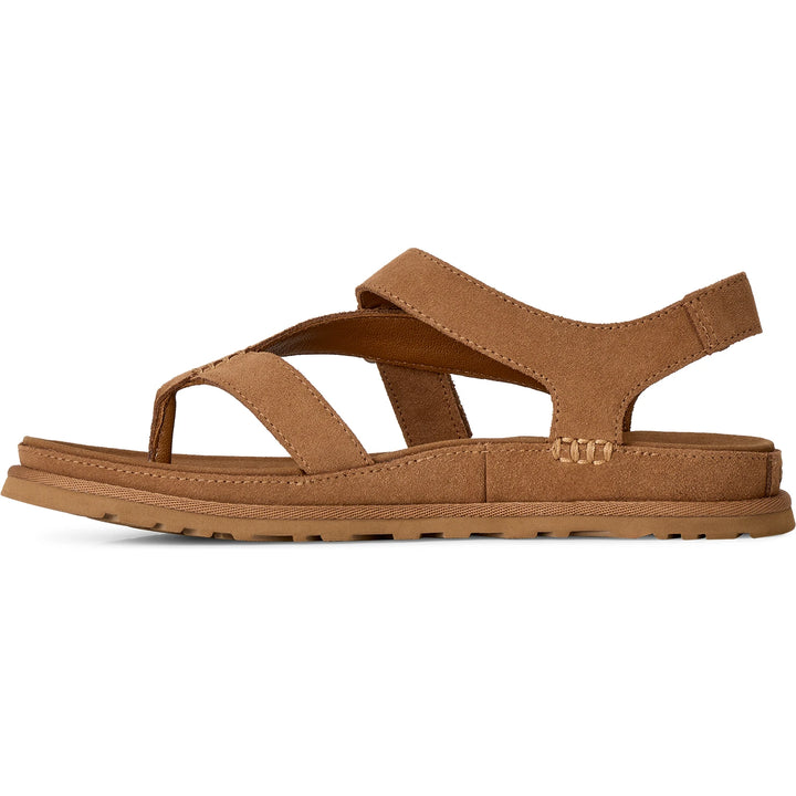 Medial side of UGG Women&