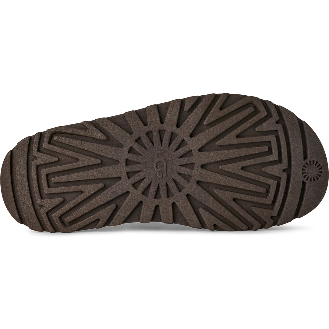 Sole of UGG Women&