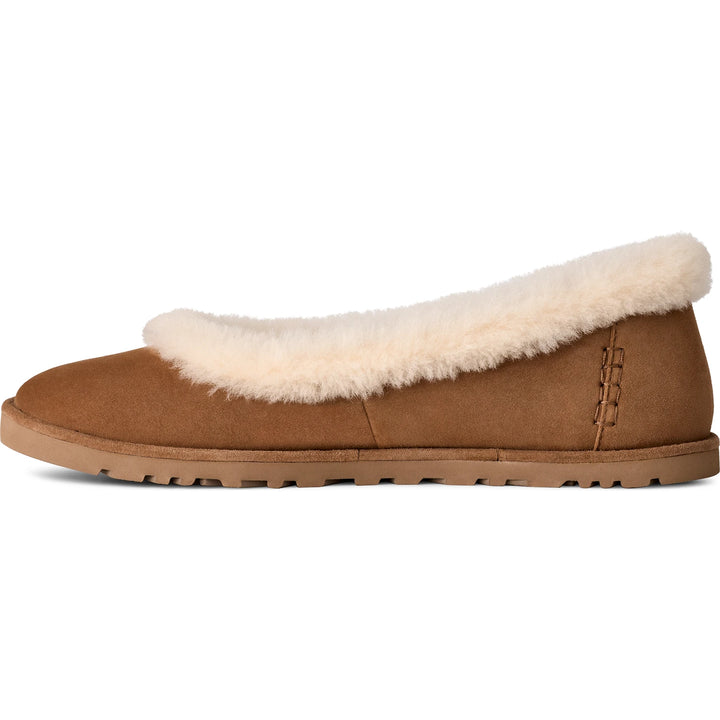 Medial side of UGG Women&