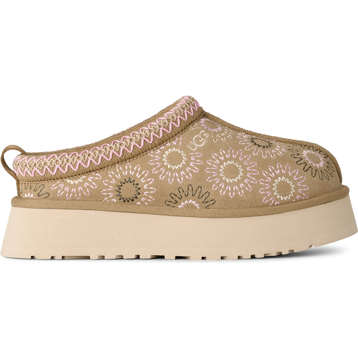 Side of UGG Women&