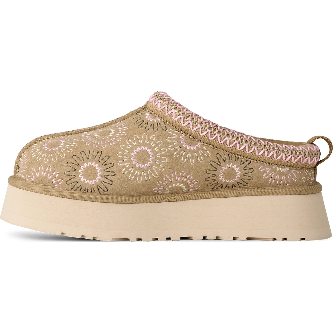 Medial side of UGG Women&