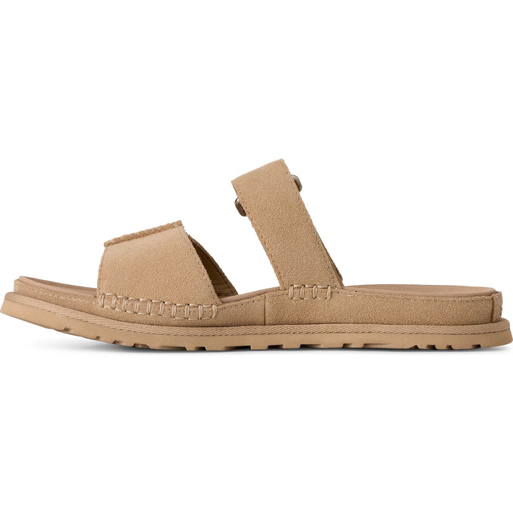 Medial side of UGG Women&