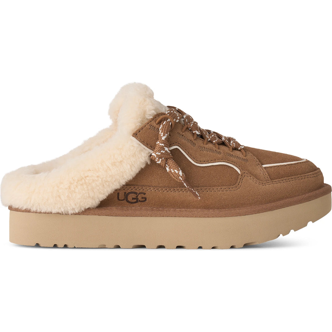Side of UGG Women&
