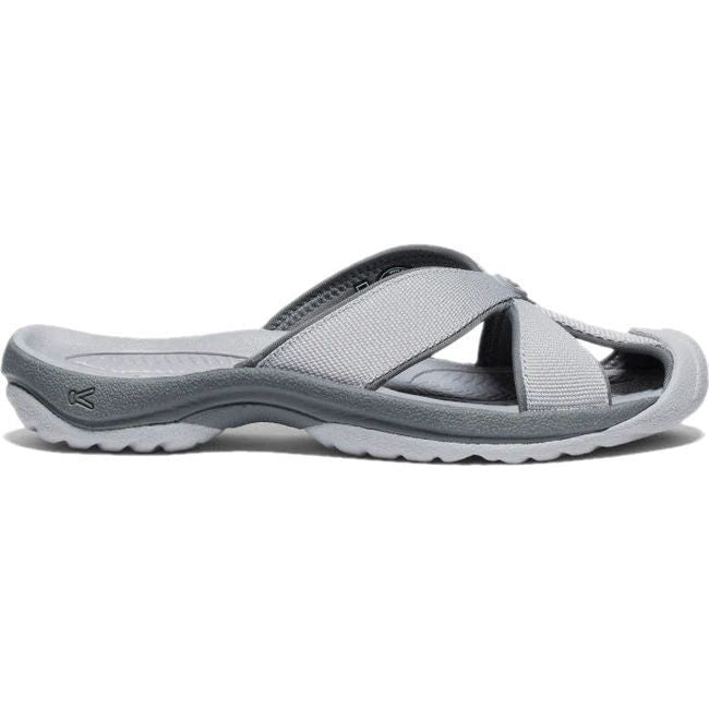 Keen Women&