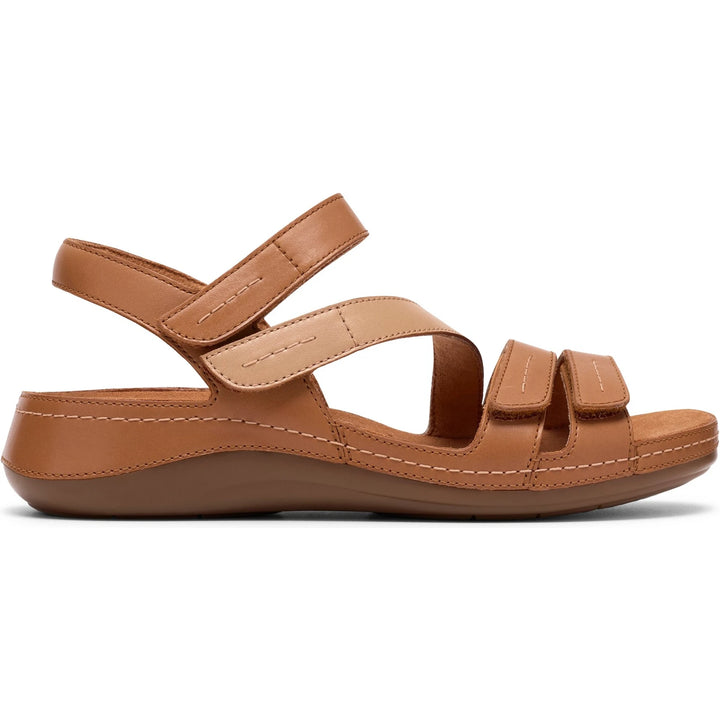 Lateral side of Women&