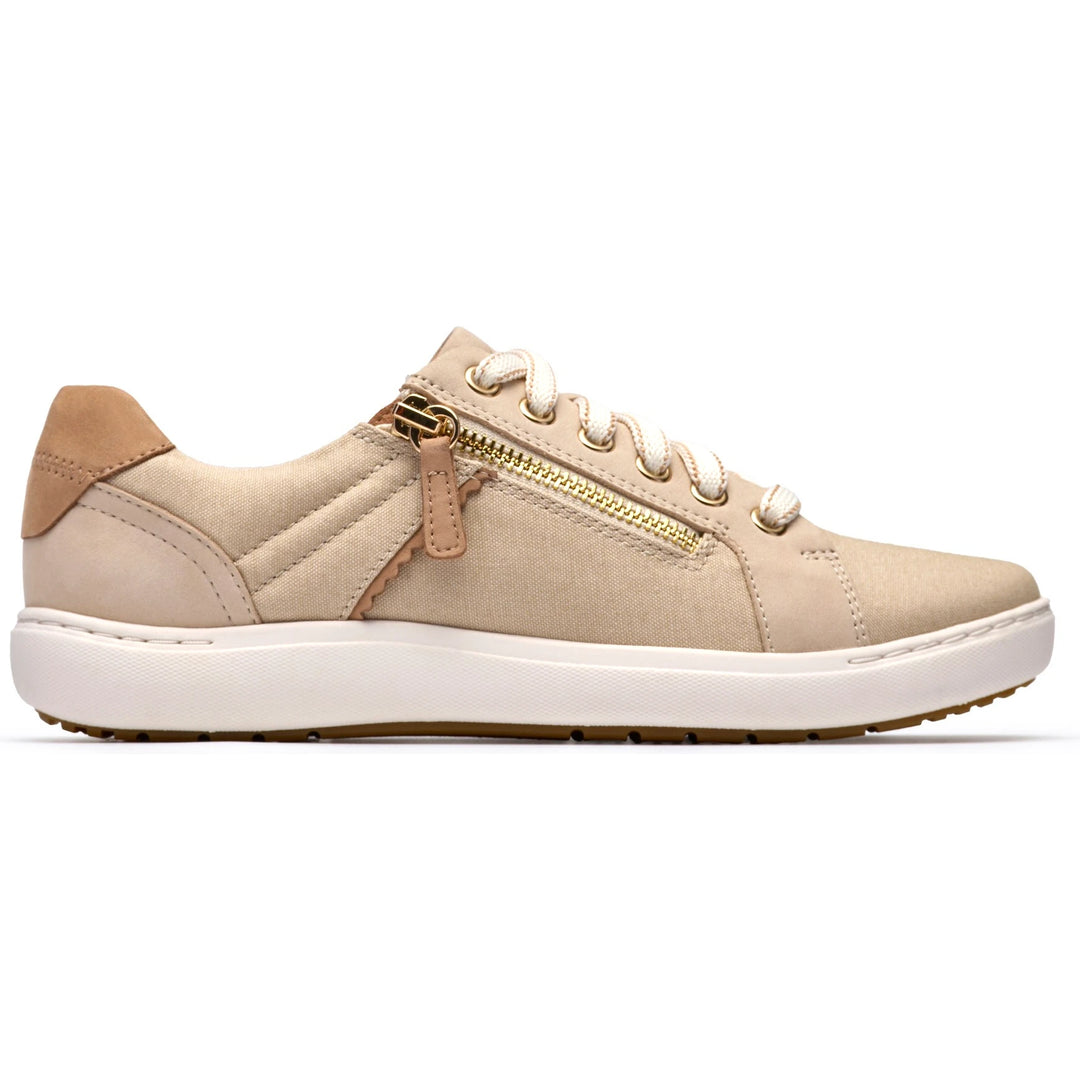 Lateral side of Women&