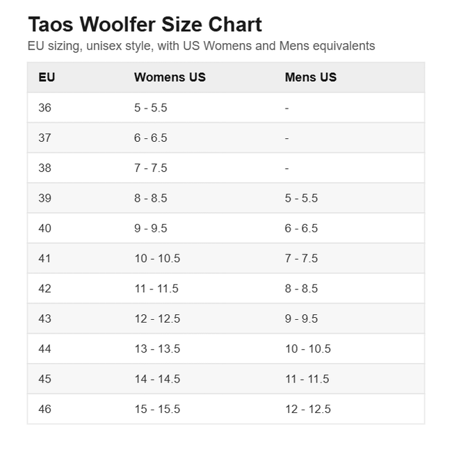 Taos Woolfer size chart, EU sizes 36 to 46 with US women&