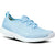 Oofos Women's OOmg Sport LS Shoe Carolina Blue 5076CAROLINA