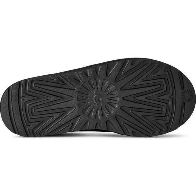 Black Sole of Black Suede UGG Women&