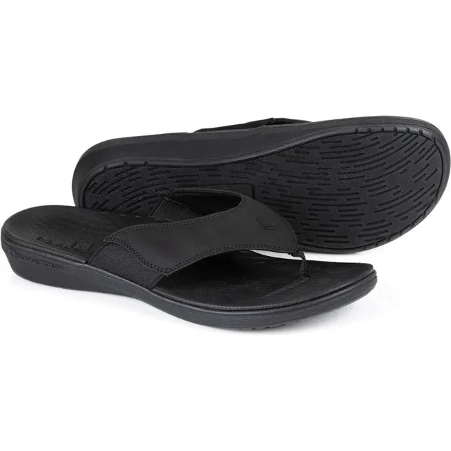 Side and sole of Men&