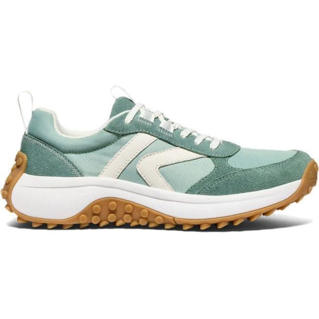 Keen Women&