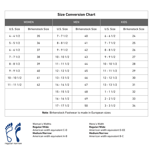 Birkenstock size chart for men, women, and kids shoes