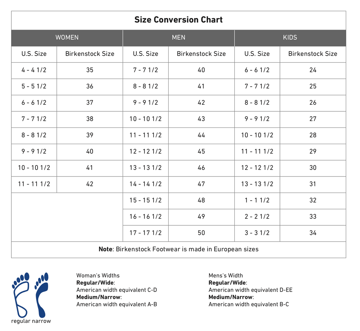 Birkenstock Women's Boston Chunky Platform Clog