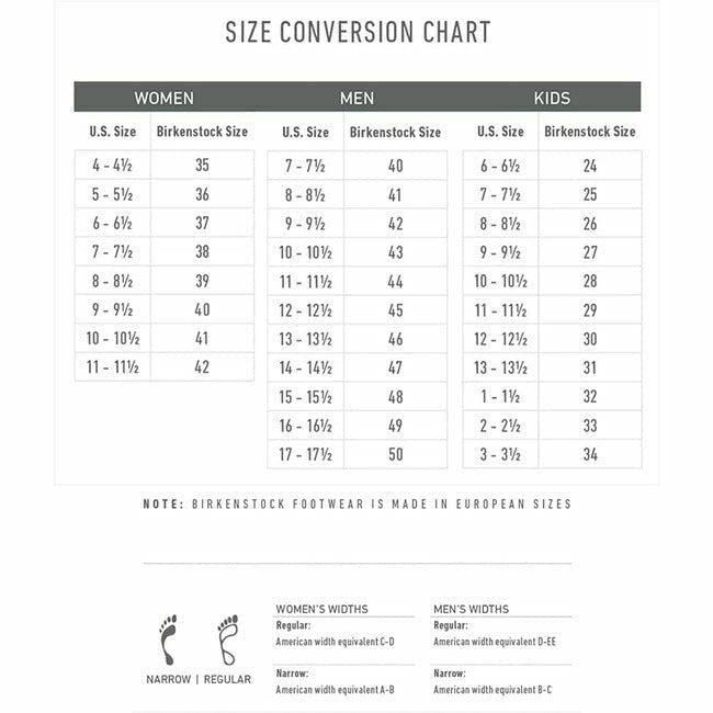 Birkenstock size chart for men, women, and kid shoes