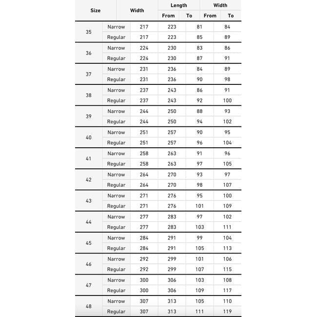 Birkenstock Sock Size Chart