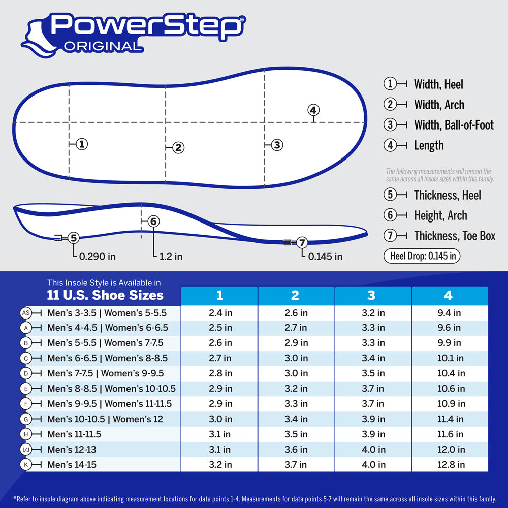 PowerStep Original size chart with insole dimensions by size