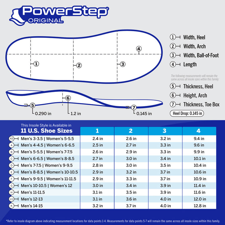 PowerStep Original size chart with insole dimensions by size
