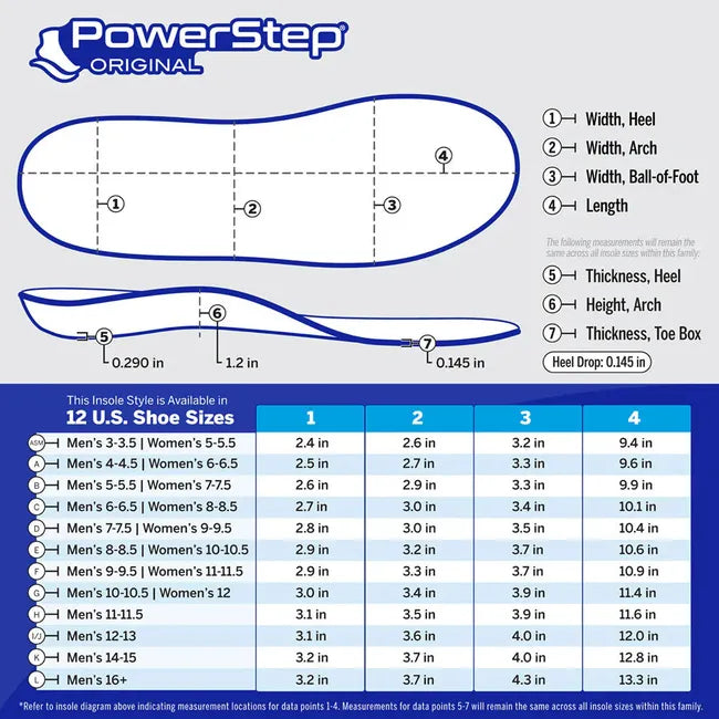 Unisex PowerStep Full Length Original Orthotic Insoles size chart