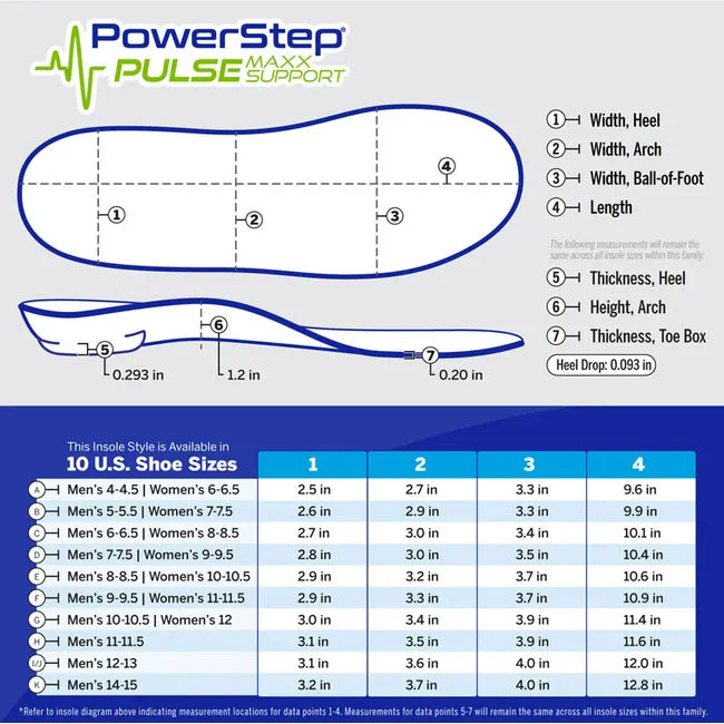 Unisex PowerStep Pulse Maxx Orthotic Insoles size chart