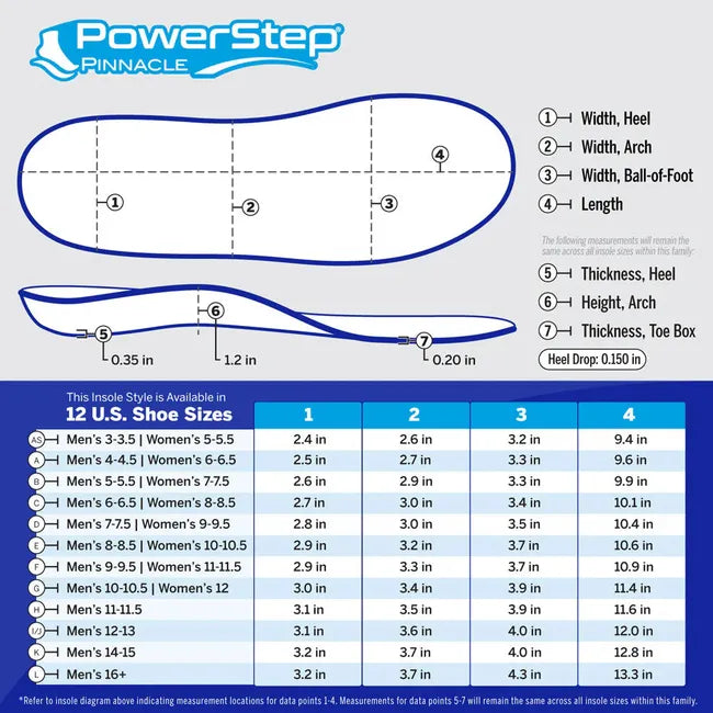 Unisex PowerStep Pinnacle Orthotic Insoles size chart