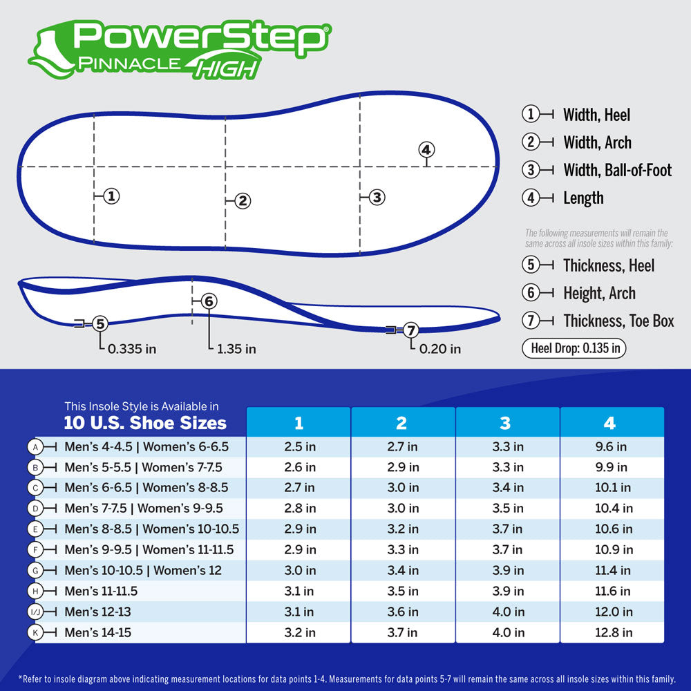 PowerStep Pinnacle High size chart with insole dimensions by size