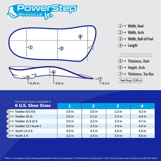 PowerStep Kids&#39; Pinnacle Junior 3/4 Orthotic Insole size chart