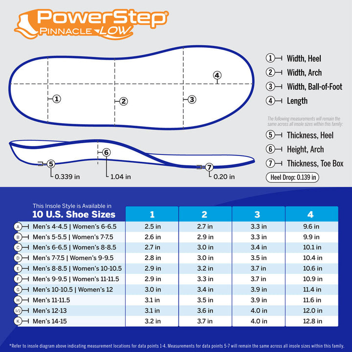 PowerStep Pinnacle Low size chart with insole dimensions by size