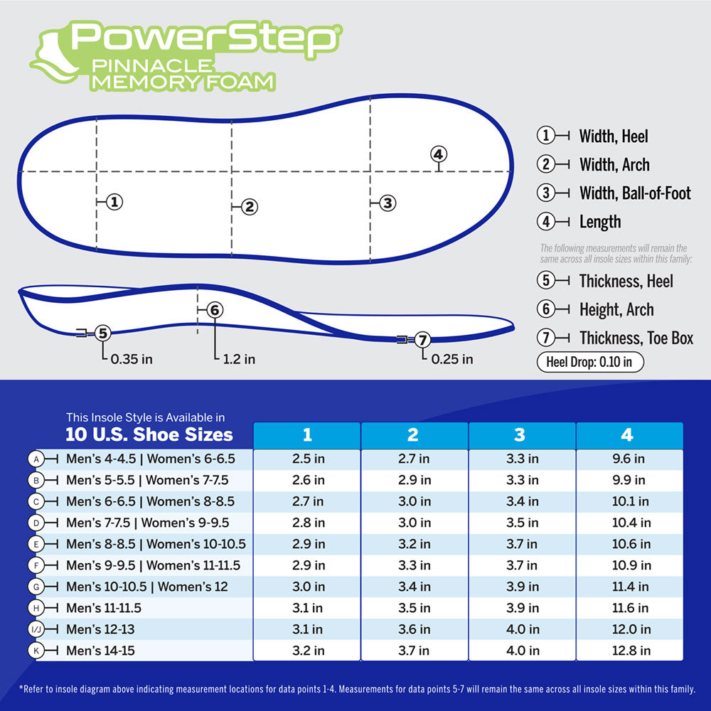 PowerStep Pinnacle Memory Foam size chart with insole dimensions by size