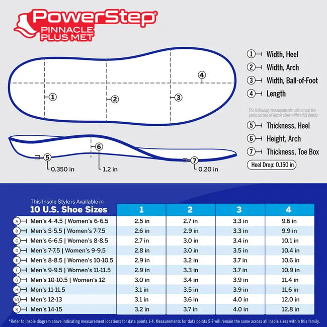 Unisex PowerStep Pinnacle Plus Orthotic Insoles size chart