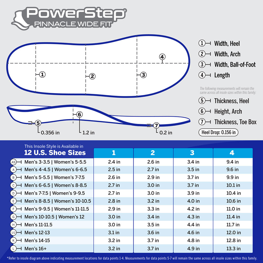 PowerStep Pinnacle Wide Fit size chart with insole dimensions by size