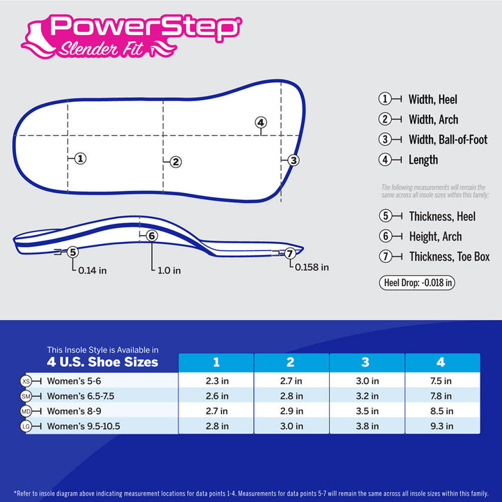 PowerStep Slender Fit size chart with insole dimensions by size