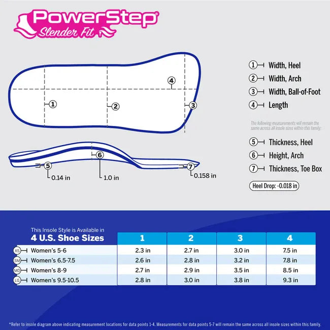 Women&#39;s PowerStep Slender Fit Orthotic Insoles size chart