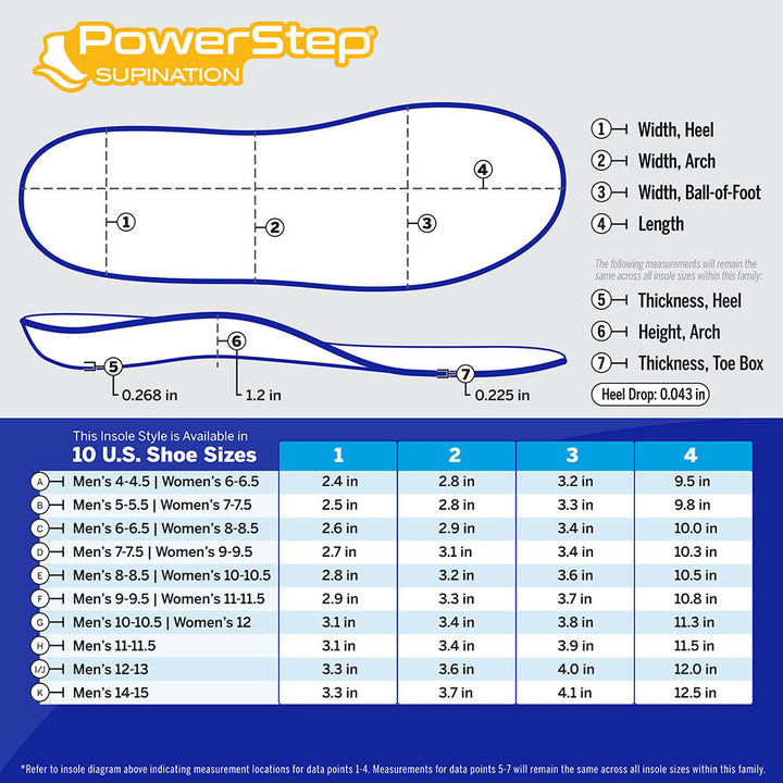PowerStep Supination insole dimensions and size chart