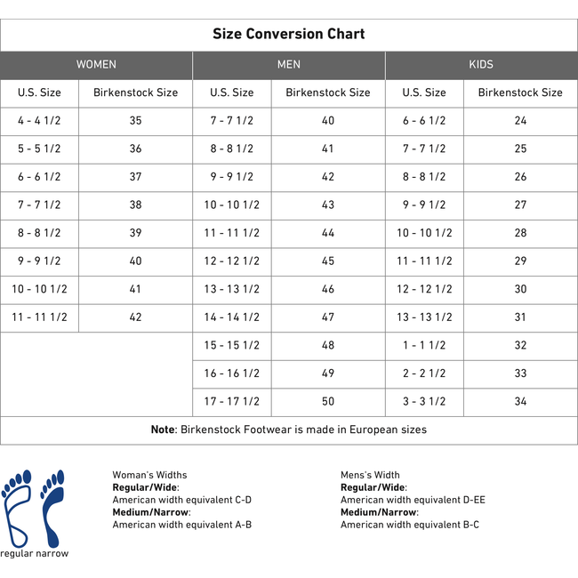 Birkenstock size chart for men, women, and kids shoes