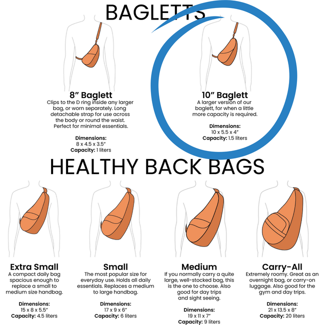 Ameribag size chart with circled size corresponding with the product