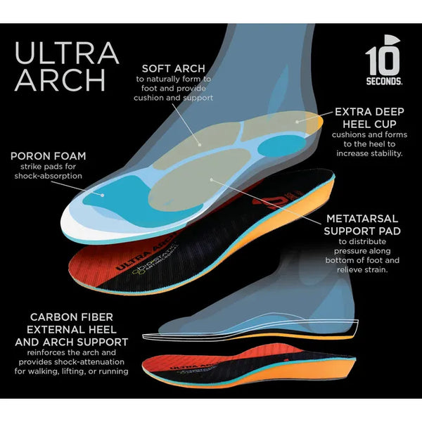10 Seconds Unisex 3810 Ultra Arch Support Insoles