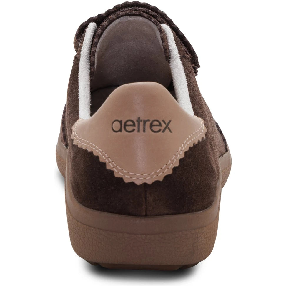Heel of Women&