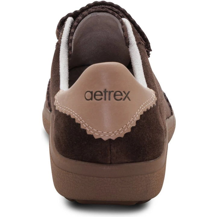 Heel of Women&