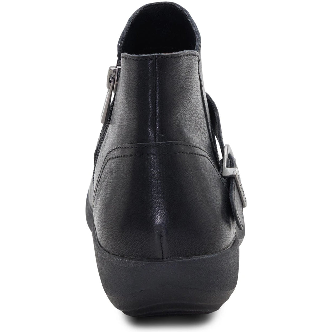 Heel of Women&