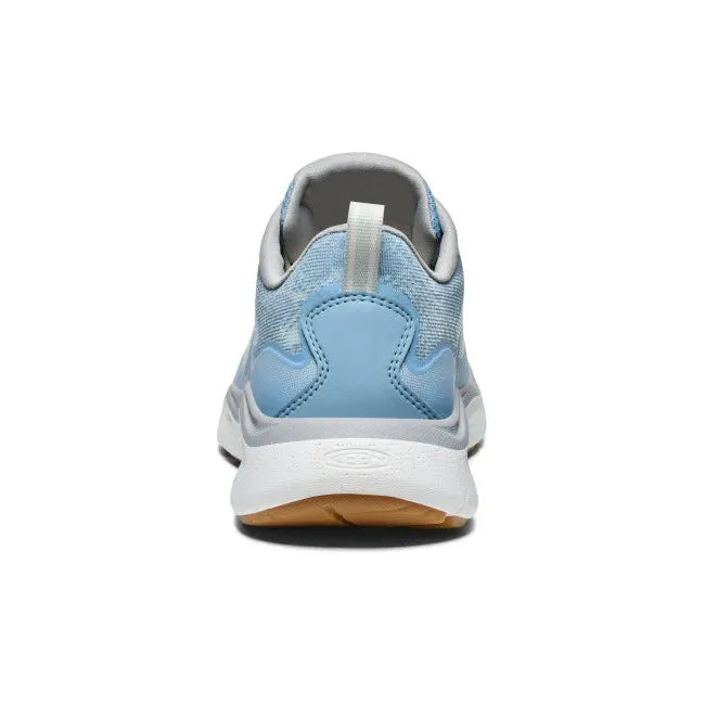Heel of Women&