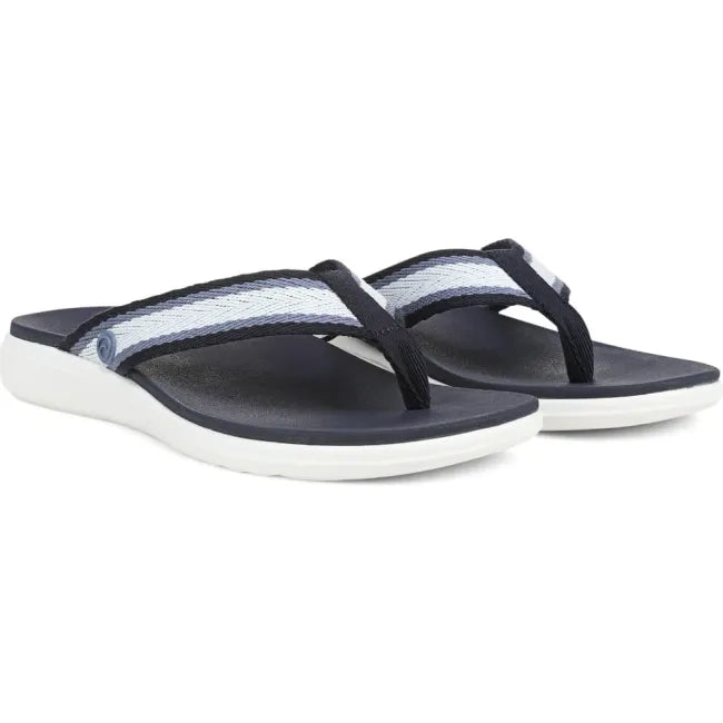 Pair of Vionic Women&